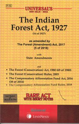 Indian Forest Act,1927