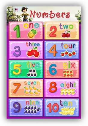 Xpression Decor Numbers 1 to 10 Educational Charts for Kids Home and School Wall Poster for Décor Paper Print