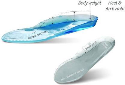 KUMAR & SONS Gel Orthotic Insole, Medial Arch Support Unisex - 1 pair (Small, Foot Size: 5-6) Insole