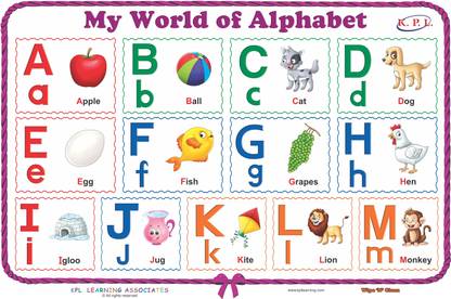 KPL Learning Associates Theme Picture Mats / Placemats for Kids – English Alphabets