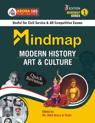 Modern History & Art And Culture Mindmap (Quick Revision Notes) For UPSC / IAS / State PCS /CDS / NDA/ EPFO/ SSC /Railway Exam