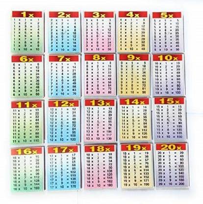 FUTUREZ KEY Table Learning From 1 To 20 Counting For Kids