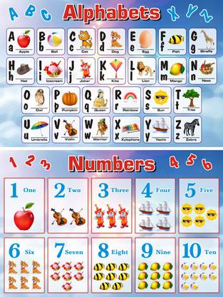 My First Learning Library ABC Alphabet & Numbers 1-10 Visual Learning Paper Print