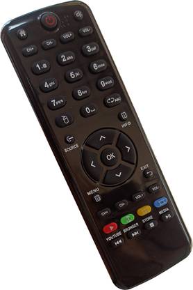 Axelleindia Compatible LED LCD TV Remote (LED-362) For VU LED LCD TV Remote Controller