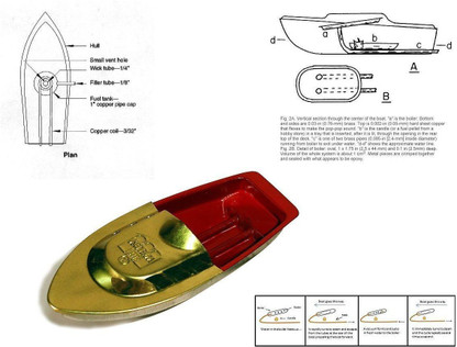Toy steam boat price