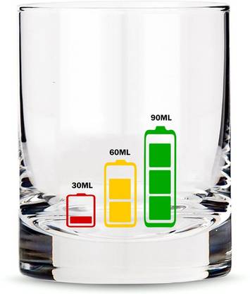 Nutcase 30 60 90 Glass Whisky Glass