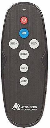 Atomberg Renesa Ceiling Fan Remote Control रिमोट कंट्रोलर