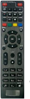 independent tv REMOTE INDEPENDENT GTPL SAMSUNG, INDEPENDENT DTH, FREE DTH, GTPL SETUP BOX Remote Controller