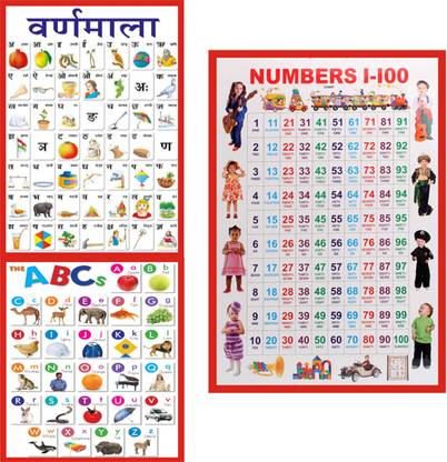 voorkoms 30.48 cm Hindi Vaala ABCD Number 1 - 100 Early Learning Educational Poster For Children Combo Wall Sticker Removable Sticker