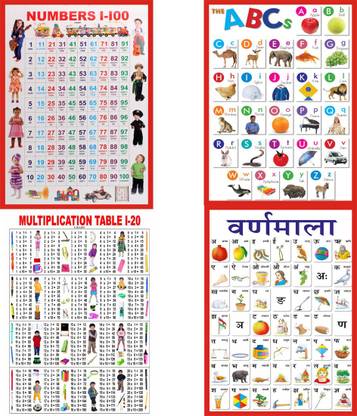 voorkoms 30.48 cm Number ABCD Multiplication tables varmala combo Wall sticker Learning Education for room living room school wall sticker Removable Sticker