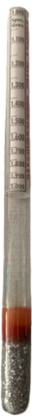 Sciencolab Hydrometer for Heavy Liquid(1000-2000 range) Hydrometer