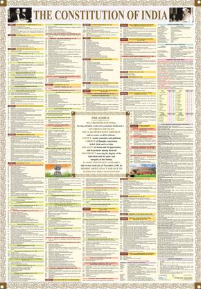 LATEST CONSTITUTION OF INDIA CHART FOR STUDENT Paper Print