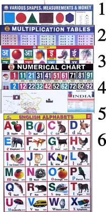 Kids Learning Hanging Chart Pack Of -6