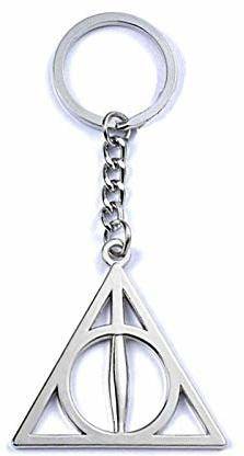 ETDUT HWGEIW Key Chain