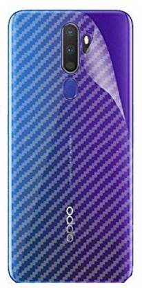 LIKEDESIGN Back Screen Guard for Oppo A9 2020, Oppo A5 2020