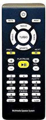 Ehop Remote Controller Philips Remote Controller