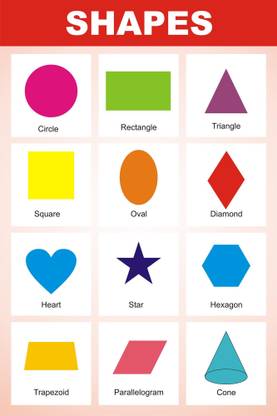 Shapes learning Activity Chart | Shapes with picture and name kids learning Wall chart Paper Print