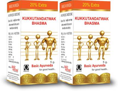 Basic Ayurveda Kukkutandatwak Bhasma Pack Of 2