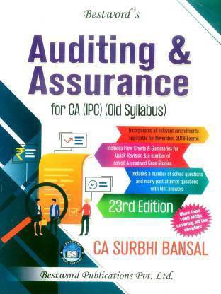 Auditing Assurence