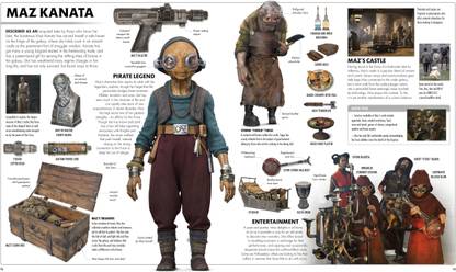 Star Wars The Force Awakens The Visual Dictionary