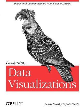 Designing Data Visualizations