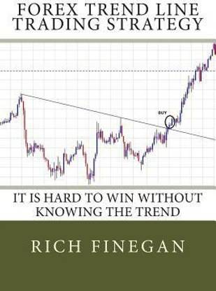 Forex Trend line Trading Strategy