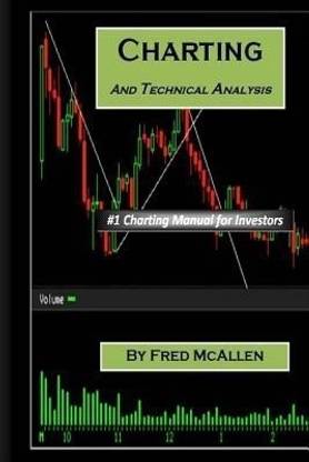 Charting and Technical Analysis