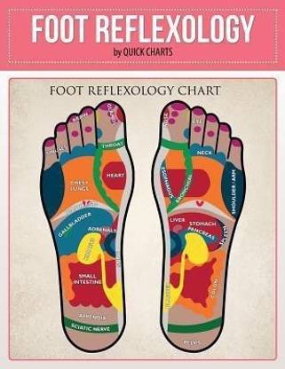 Foot Reflexology (Quick Reference Guide)