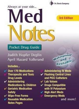 MedNotes