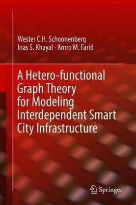 A Hetero-functional Graph Theory for Modeling Interdependent Smart City Infrastructure