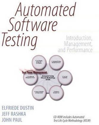 Automated Software Testing