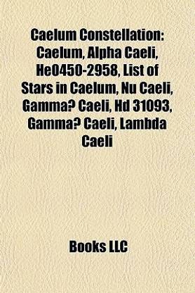 Caelum Constellation