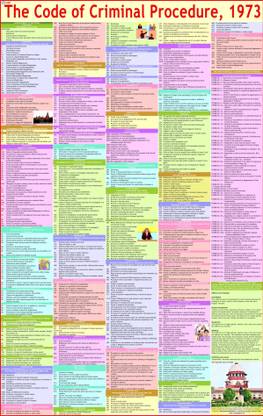 Code of Criminal Procedure Chart ( CRPC Chart ) - Laminated Photographic Paper