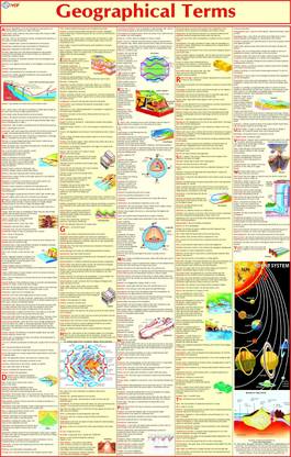 Geography Terms Chart - Laminated Photographic Paper