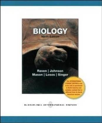 BIOLOGY