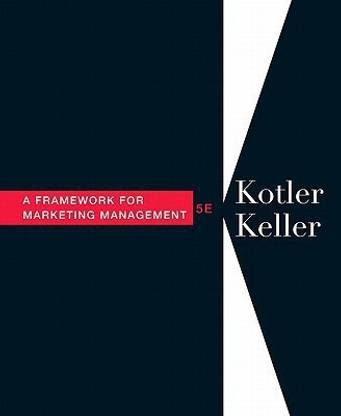 Framework for Marketing Management