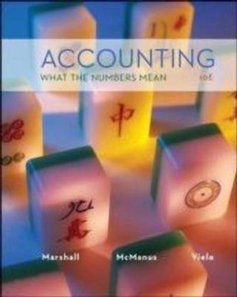 Accounting: What the Numbers Mean