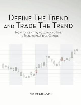 Define the Trend and Trade the Trend