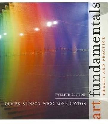 Art Fundamentals: Theory and Practice