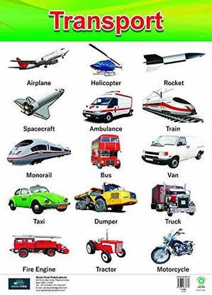 CHART- TRANSPORT BOTH SIDES PRINTED (DOUBLE LAYERED LAMINATION)