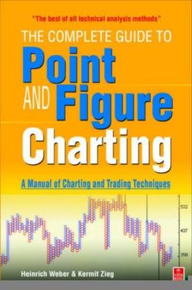 Complete Guide to Point and Figure Charting