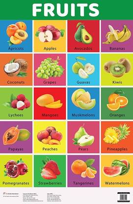 Fruits : Charts