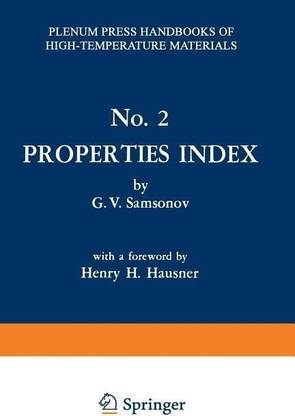 Properties Index