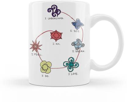 Artscoop Ceramic Coffee for Cappuccino, Latte, Hot Cocoa, Soup Ceramic, Bone China Coffee Mug