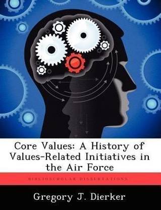 Core Values
