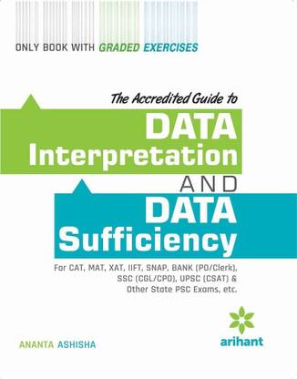 Data Interpretation & Data Sufficiency