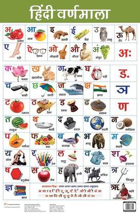Hindi Varnmala : Charts