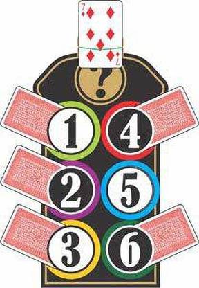 A SARKAR MAGIC WORLD Super Prediction Triple Climax Mental Magic (Multi Color) 1 Magic Tricks