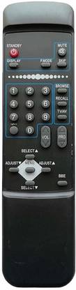 BhalTech TL06 TV Compatible with TV TCL Remote Controller