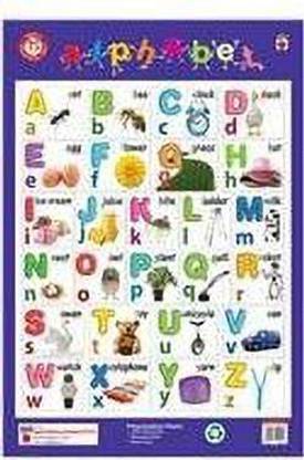 Alphabets - PP Chart